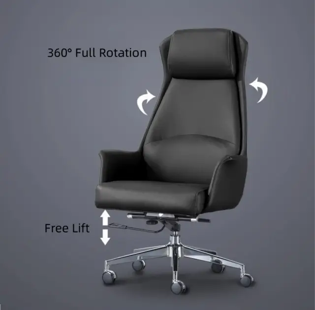 360° Full Rotation
