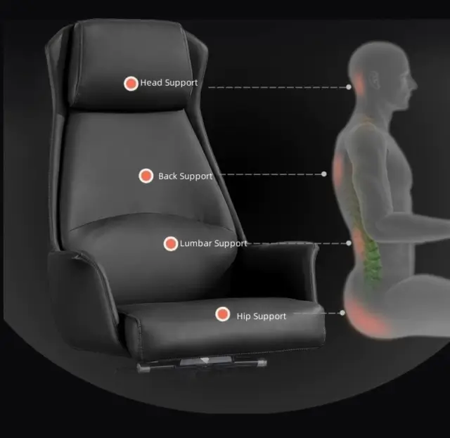 Ergonomic Design