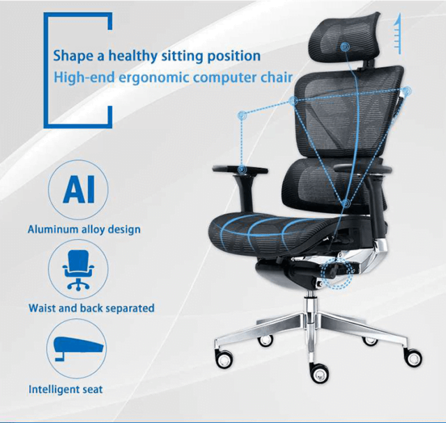 Healthy Sitting Position