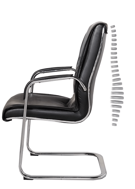 Ergonomic Design