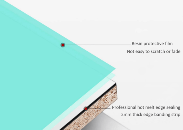 Quantity Material