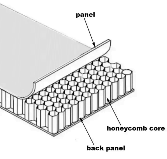 Aluminum