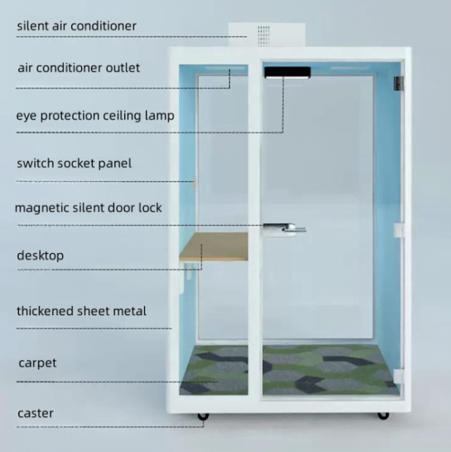 soundproof office pod