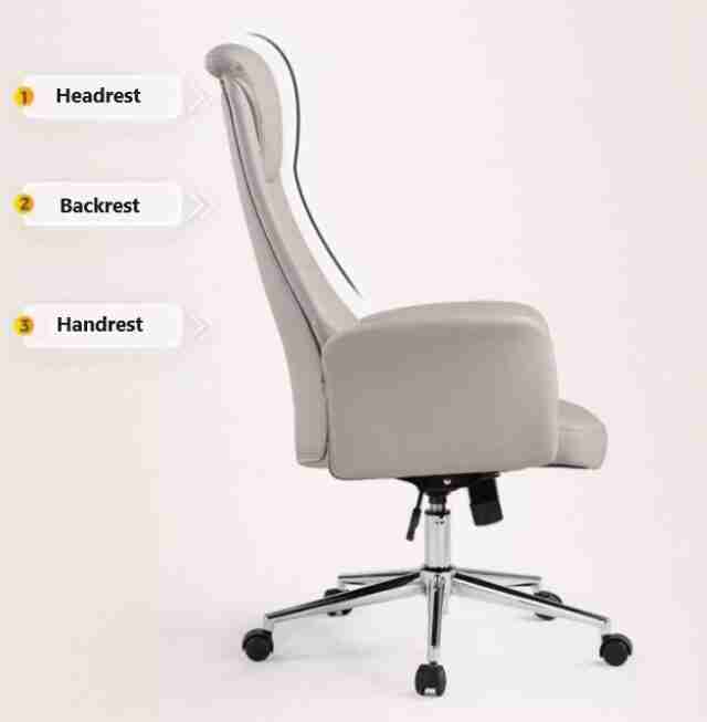 ergonomic design